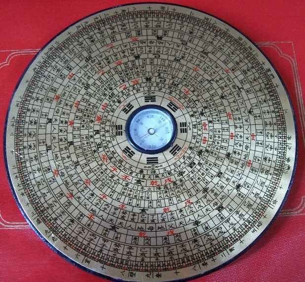 风水罗盘知识
